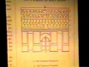 Icons and Icon Painting : The Eastern Orthodox Practice of Iconography