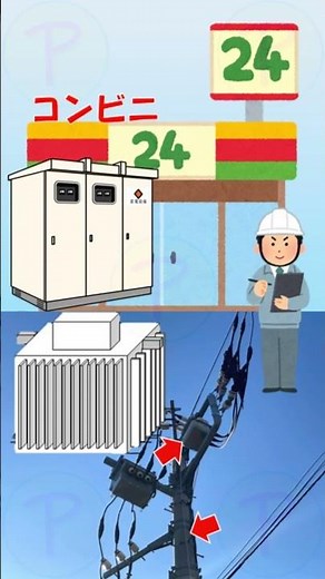 【電柱紹介】コンビニの電柱〜高圧需要家設備〜#Shorts