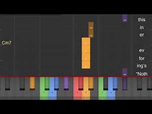 Poster Girl by Backstreet Boys | Easy Piano Melody with Chords