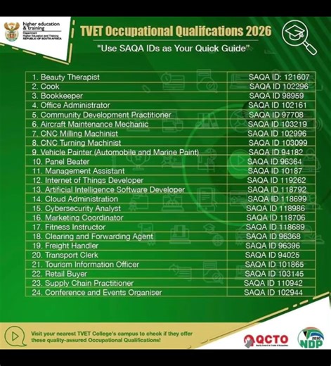 TVET Colleges Transitioning to Occupational Qualifications