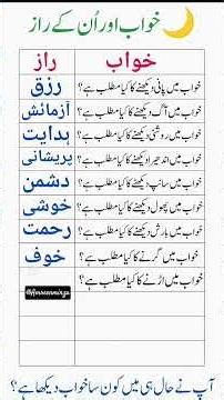 sapne mai saap dekhna kaisa ll #saap #sapna #yt #dreams