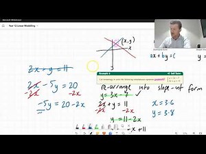 Solving simultaneous equations using a graphics calculator