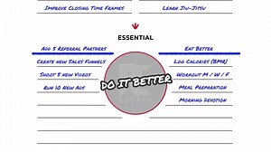 4.7K views · 26 reactions | Business/Life Hack for 2021: Grow Yourself & Your Business! | TheREsource.tv | Facebook