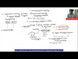 Unsupervised Learning