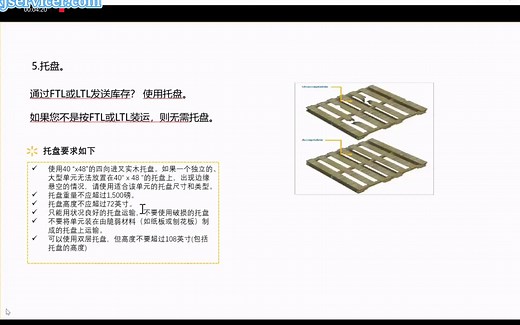WFS后台操作-WFS发货流程详解