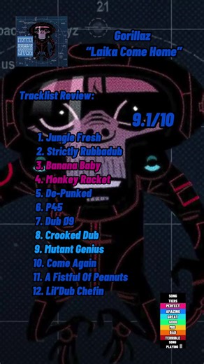 @Gorillaz Laika Come Home by Gorillaz & Space Monkeys #gorillaz #top5 #gorillaz2d #gorillaznoodle #laikacomehome 8 more album reviews to go