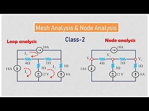 How to solve mesh & node analysis? How to solve problems with Mesh analysis & node analysis?