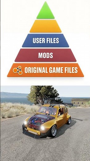Fix Broken BeamNG Mods FAST 🛠️ #beamngdrive #tutorial