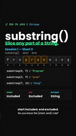 HOW SUBSTRING() WORKS IN JAVA 🤔