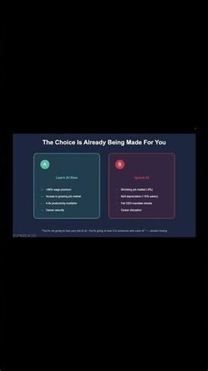 AI's Impact on Knowledge Workers