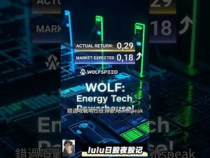 🚀Wolfspeed (WOLF)：抓住未来能源革命机会！深入分析半导体巨头投资价值 #WOLF #Wolfspeed #半导体 #新能源 @trade247