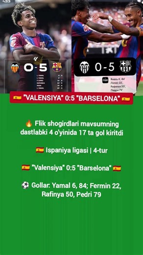 Valensiya" 0:5 Barselona #football #futbol #footballnews #valensia #barcelona #barselona #foodshorts