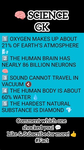 5 Amazing Science GK Facts 🧠⚡ | #ScienceGK #Facts #Shorts