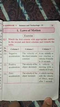 9th class science subject 1st lesson law of motion is question answers.