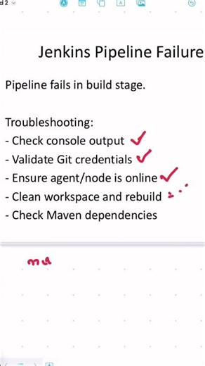 Jenkins failure troubleshoot