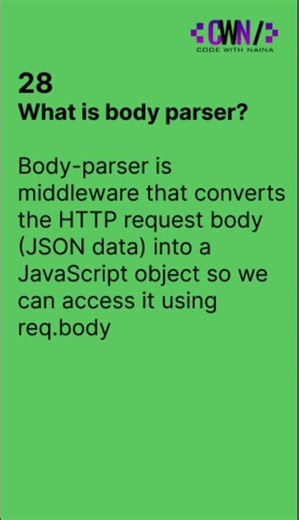 What is body parser?