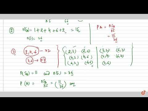 Two dice are thrown simultaneously. Find the probability of getting : (i) An even number
