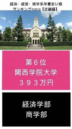 経済・経営・商学系私立大学学費安い順ランキングTOP10【近畿編】