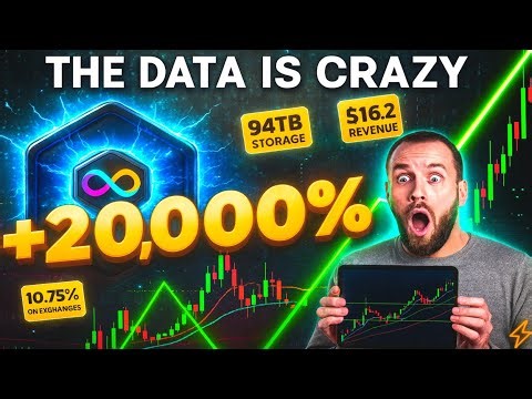 Internet Computer ICP Crypto Analysis: VetKeys Launch &Supply Dynamics