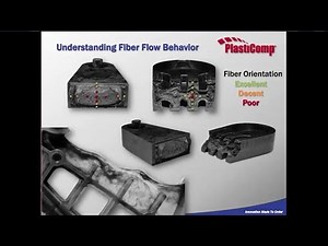 Recorded Webinar - Long Fiber Reinforced Thermoplastic Composites