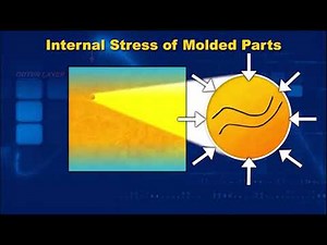 Example of Internal Stress of a Molded Part - Injection Molding Part Problems & Solutions