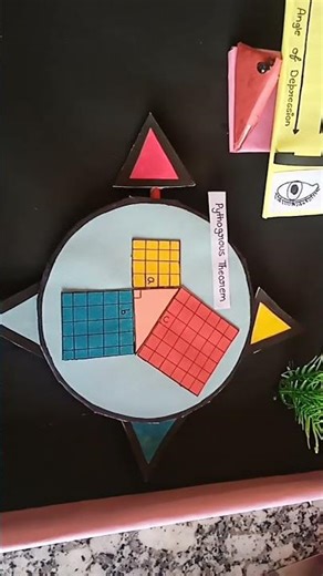 Trigonometry Project class 10 🤌🏻✨