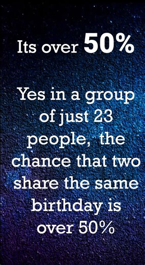 Birthday Paradox