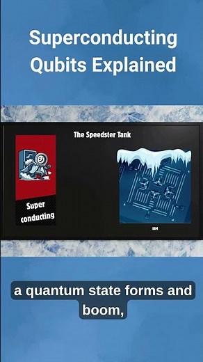 Superconducting Qubits Explained | Qubit Wars Ep. 1 #QuantumComputing #Qubits #Superconducting