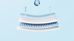 Download 3d animation absorbent layer and arrow ventilate shows with synthetic fiber hair, water droplets for diapers, sanitary napkin, baby diaper adult concept, 3d render illustration for free