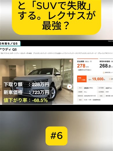 【リセール格差】この現実を見逃すと「SUVで失敗」する。レクサスが最強？｜ベンツ・BMW・アウディが大敗の理由 - 6 #lovecarstv #ワンソクtube #五味やすたか