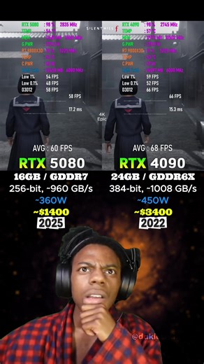 Silent Hill f Graphics Comparison: RTX 5080 vs RTX 4090