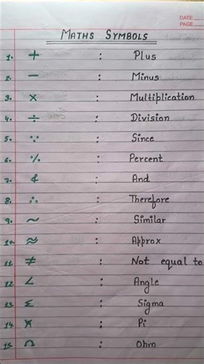 Maths symbols | most common used maths symbols #mathsymbols #handwritingskills #english #mathstips