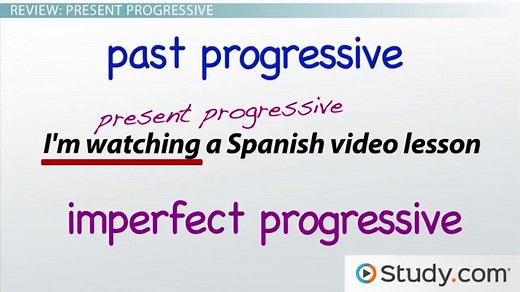 The Imperfect Progressive Tense in Spanish