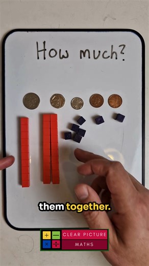 Why money questions undo children who were doing fine in maths Money is often the first time maths becomes abstract rather than visible. For many children, that’s where confidence quietly slips. If a child can’t see what’s going on, they’re forced to hold everything in their head. That’s especially hard for children with working-memory or executive function difficulties — but it affects far more children than people realise. Understanding doesn’t come from trying harder. It comes from making the