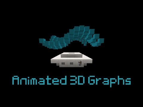 Animated 3D Graphs in Minecraft (Datapack)