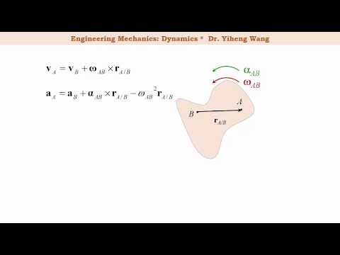 [2015] Dynamics 25: General Plane Motion -- Relative Motion Analysis [with closed caption]