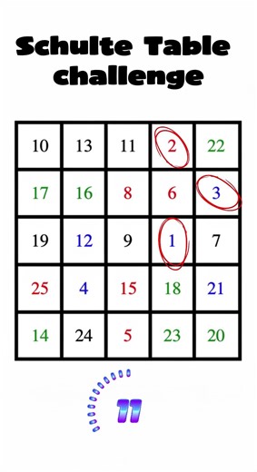 Improve Focus & Speed #QuickBrainTes #SchulteTableChallenge #FocusTest #Shorts