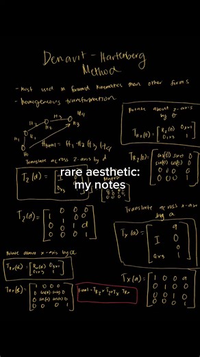 Engineering Students: Embracing the Art of Learning