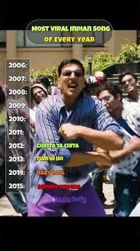 Most Viral Indian Song Of Every Year (2006–2015) 🔥🎶 | MusicTally | #musictally #shorts #viralsongs