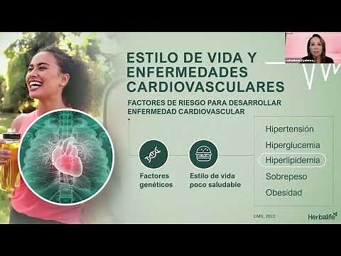Entrenamiento producto Beta Heart de Herbalife con la Dra Rocío Medina