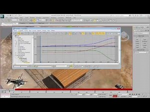 3ds Max - Animating Transforms