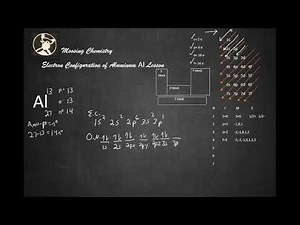 Electron Configuration of Aluminum Al Lesson