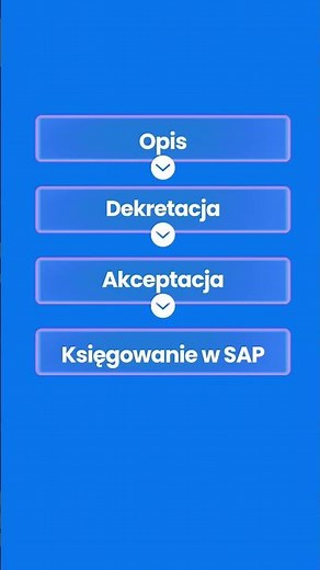Automatyczny import faktur z KSeF - SAP Business One + SPUMA DMS #sapbusinessone #ksef #dms