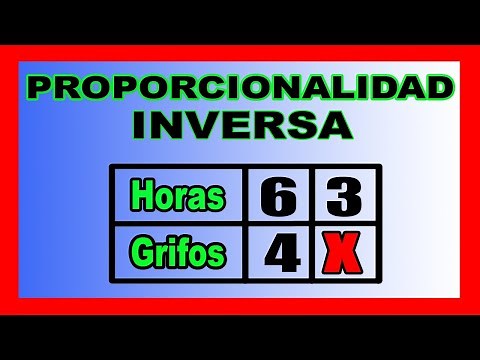 ✅👉Inverse Proportionality Problem