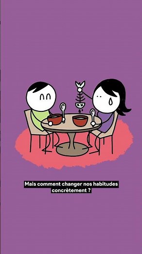 📕 Consommaction : un guide pour une consommation responsable