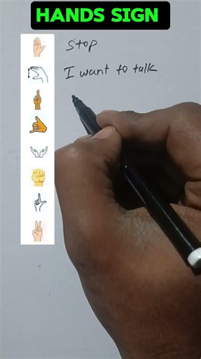Hands Sign & Their Meaning 🧑‍🎓💯👍 #english #education