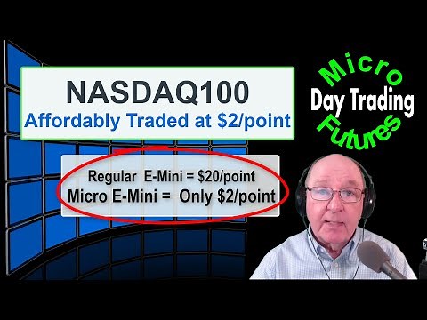 Day Trading Micro E-Mini Futures: Trading the NASDAQ100 Micro for $86 in 3 minutes
