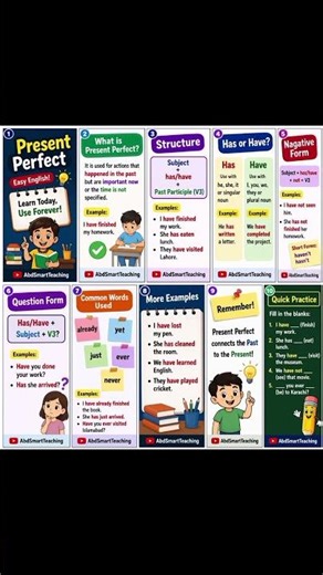 Easiest Way To Learn Present Perfect Tense #english #education