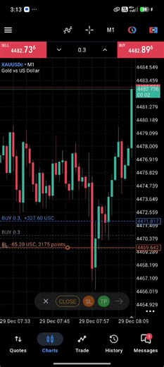 cent account.🐯 #ICT #demo #eurusd #trader #xauusd