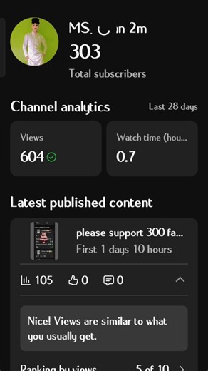 Reality 😔😔 #yutubeshorts #viral #shorts #trendingshorts #shortsfeed